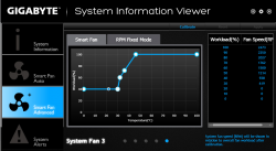 FBA12G12H-Gigabyte-SIV.jpg