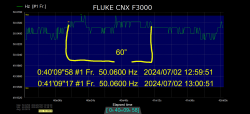 FLK-CNX.-50HZ-REC-event.jpg