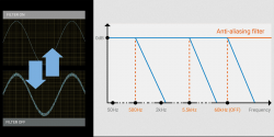 anti-aliasing-filter_1.jpg