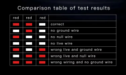 Socket-Tester-GT85_4.jpg