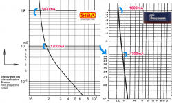 SIBA-URZ-50-210-06---440mA.jpg