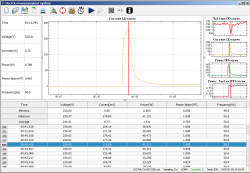 U1272A-ZLOW-CURRENT.jpg