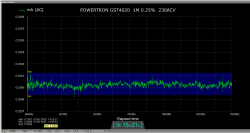 POWERTRON-GST4020--1M-0.25T.jpg