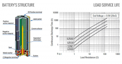 Toshiba-GCP-Alkaline.jpg